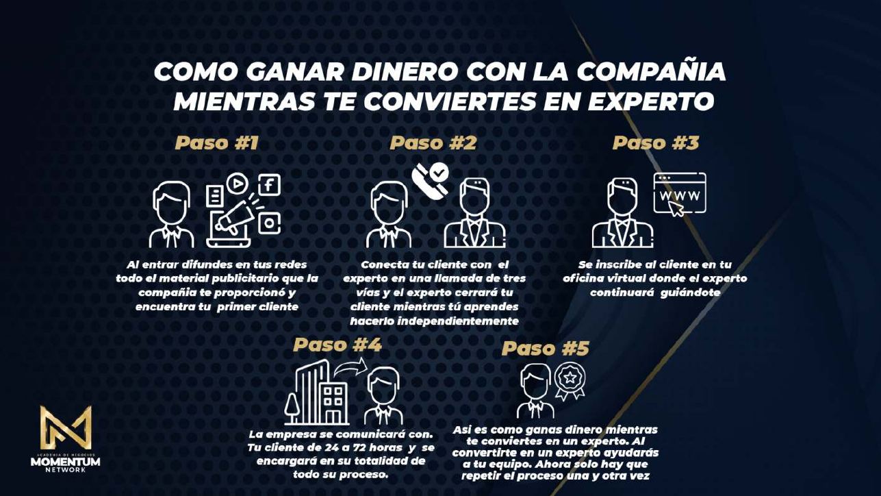 Página 20 de la presentación Restauración de créditos