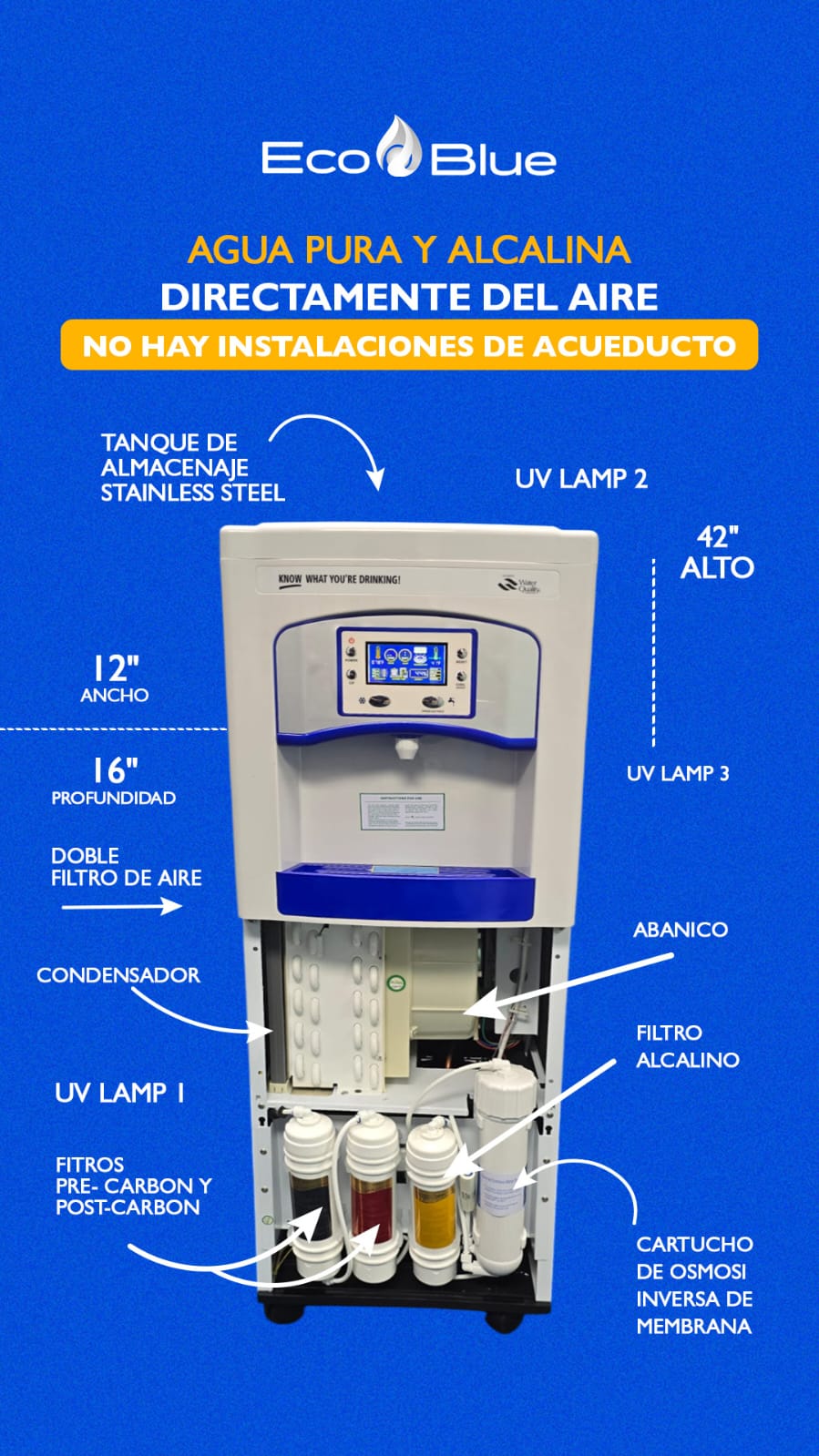 EcoBlue — Agua 99.99% pura GRATIS del aire