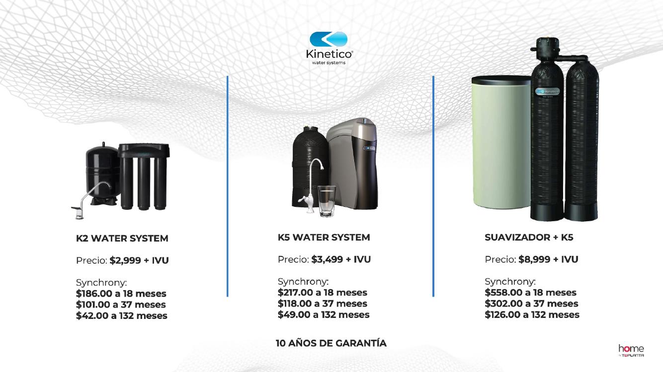 Kinetico Water Systems